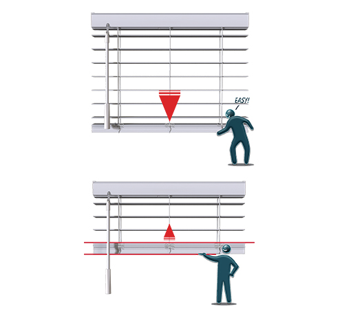 Cordless Lift System