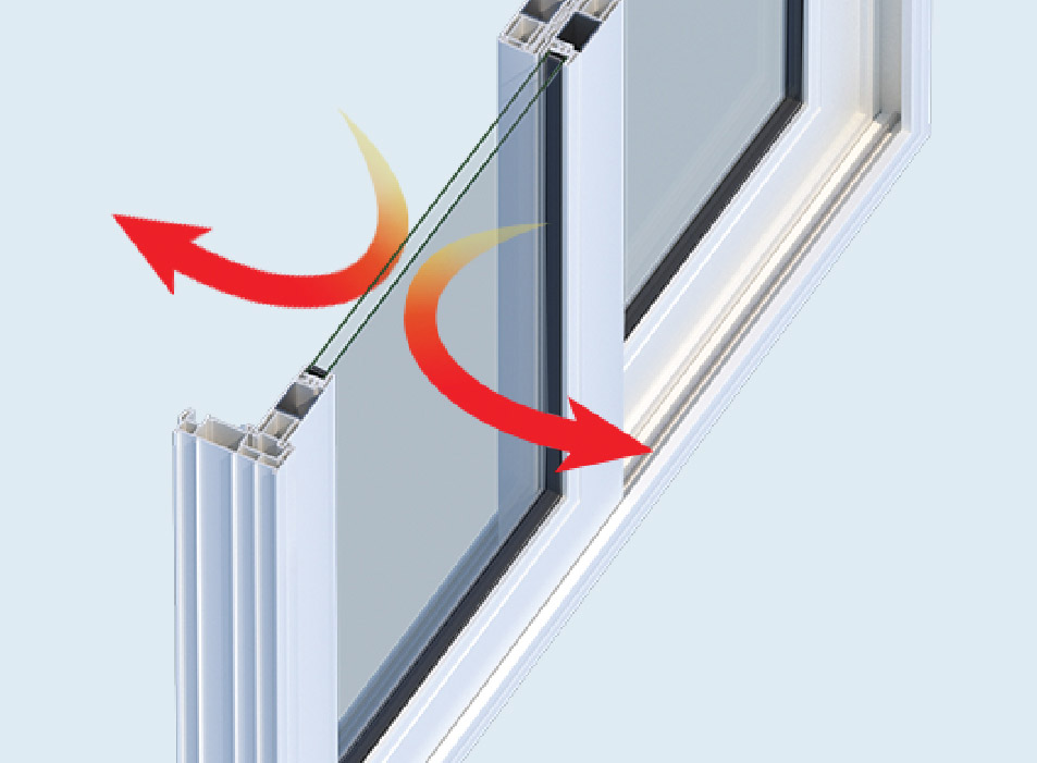 Anlin Energy-Saving Technology