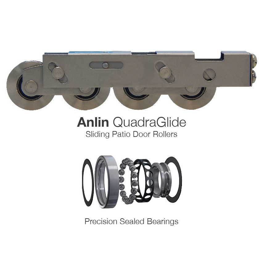 Anlin Smooth Operation