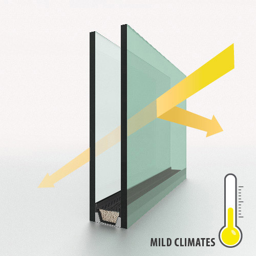 glass-pack-coolshield